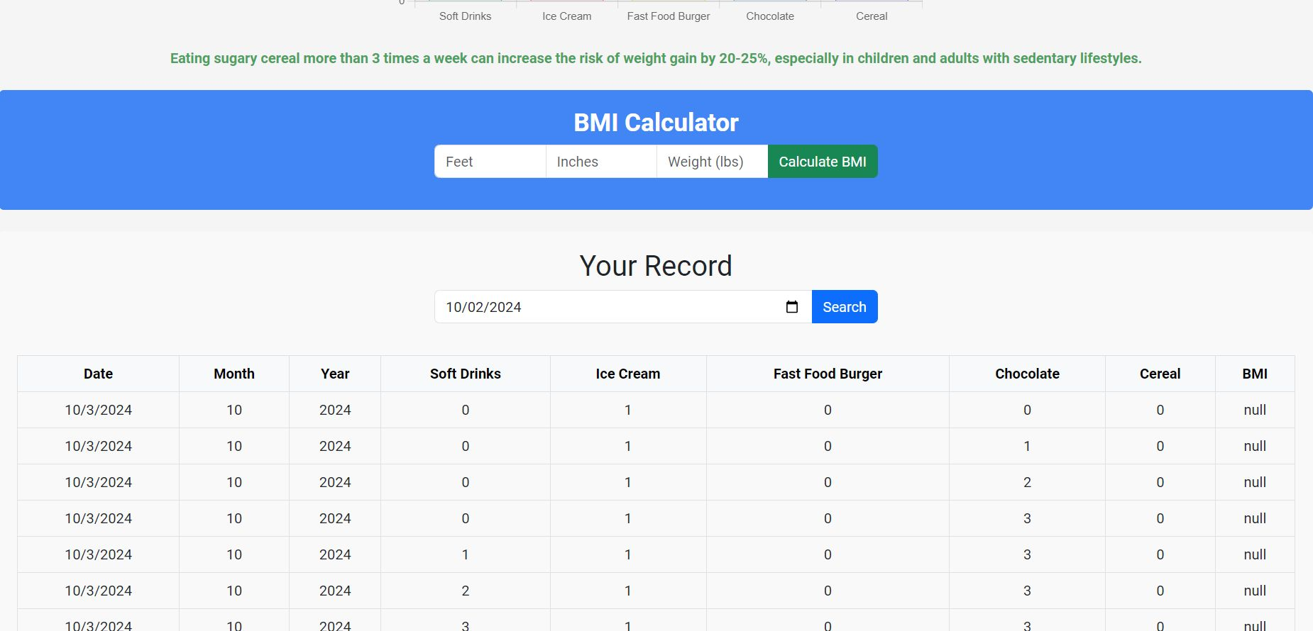 BMI tracker view
